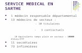 SERVICE MEDICAL EN SARTHE 1 médecin responsable départemental 13 médecins de secteur : - 10 titulaires - 3 contractuels 10 équivalents temps plein en secteur.