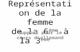 Représentation de la femme de la 6 ème à la 3 ème Support pour le cours dallemand.