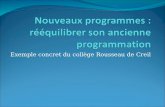 Exemple concret du collège Rousseau de Creil. Le collège Rousseau de Creil Collège en RRS (Réseau de Réussite Scolaire) et zone de prévention violence