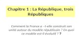Chapitre 1 : La République, trois Républiques Comment la France a –t-elle construit son unité autour du modèle républicain ? En quoi ce modèle est-il évolutif.