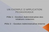 UN EXEMPLE DAPPLICATION PÉDAGOGIQUE Pôle 1 - Gestion Administrative des relations externes Pôle 3 – Gestion Administrative interne.