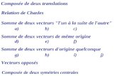 Somme de deux vecteurs "l'un à la suite de l'autre" Composée de deux translations Relation de Chasles Somme de deux vecteurs de même origine Somme de deux.