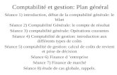 Comptabilité et gestion: Plan général Séance 1) introduction, début de la comptabilité générale: le bilan Séance 2) Comptabilité Générale: le compte de.