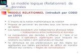 1 Le modèle logique (Relationnel) de données MODELE RELATIONNEL (introduit par CODD en 1970) S inspire de la notion mathématique de relation Propose de.