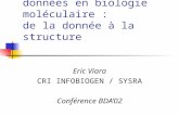 Banques et bases de données en biologie moléculaire : de la donnée à la structure Eric Viara CRI INFOBIOGEN / SYSRA Conférence BDA02.