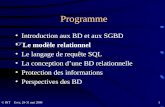 Evry, 29-31 mai 2000© INT 1 Programme Introduction aux BD et aux SGBD +Le modèle relationnel Le langage de requête SQL La conception dune BD relationnelle.