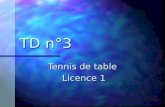 TD n°3 Tennis de table Licence 1. Les différents coups en tennis de table.