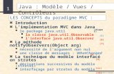 1 Cours JAVA / Y.Laborde Java : Modèle / Vues / Contrôleurs LES CONCEPTS du paradigme MVC : Introduction Limplémentation MVC dans Java le package java.util.