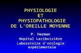 PHYSIOLOGIE ET PHYSIOPATHOLOGIE DE L'OREILLE MOYENNE P. Herman Hopital Lariboisière Laboratoire d'otologie expérimentale.