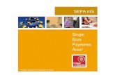 SEPA info S ingle E uro P ayments A rea* * Espace Unique de Paiements en Euro.