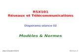 RSX101 Réseaux et Télécommunications Diaporama séance 02 Modèles & Normes Révision AJean-Claude KOCH.