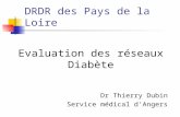 DRDR des Pays de la Loire Evaluation des réseaux Diabète Dr Thierry Dubin Service médical dAngers.