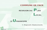 17 Avril 2003 PACE – Révision du PLU COMMUNE DE PACE REVISION DU P LAN L OCAL D U RBANISME 3. Diagnostic Déplacements.