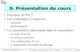Pilotage automatique des aéronefs – Cours de M. Cougnon Chapitre 1/(diapositive n° 1) 0. Présentation du cours Pourquoi un PA ? Les contraintes à respecter.