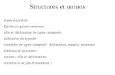Structures et unions types énumérés Qu'est-ce qu'une structure rôle et déclaration de types composés utilisation de typedef variables de types composé