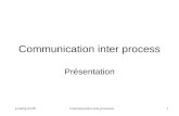 Jc/md/lp-01/05Communication inter processus1 Communication inter process Présentation
