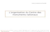 Www.monuments-nationaux.fr Lorganisation du Centre des monuments nationaux Annexe 1 à la décision du 25 mai 2009.