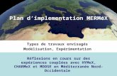 Plan dimplementation MERMeX Types de travaux envisagés Modélisation, Expérimentation Réflexions en cours sur des expériences couplées avec HYMeX, CHARMeX.