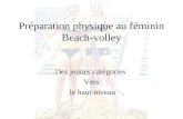 Préparation physique au féminin Beach-volley Des jeunes catégories Vers le haut niveau.