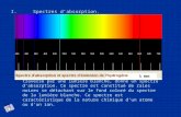 I.Spectres dabsorption. Un spectre dabsorption est un spectre obtenu en analysant la lumière blanche qui a traversé une substance. 1)Spectre de raies dabsorption