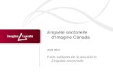 Enquête sectorielle dImagine Canada Faits saillants de la deuxième Enquête sectorielle Août 2010.