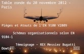 Pièges et Atouts de lEN 9100 V2009 Schémas organisationnels selon EN 9104-1 Témoignage – REX Messier Bugatti Dowty Table ronde du 20 novembre 2012 - Paris.