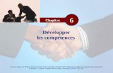 Chapitre 6 Développer les compétences Source: Sylvie ST-ONGE, Michel AUDET, Victor HAINES et André PETIT, Relever les défis de la gestion des ressources.