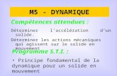 M5 - DYNAMIQUE Compétences attendues : Programme S.T.I. : Principe fondamental de la dynamique pour un solide en mouvement Déterminer laccélération dun.
