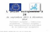 LUnion européenne à 28 de septembre 2013 à décembre 2014 Parlement européen – Commission européenne – Conseil européen – Haut-représentant/Vice- président.