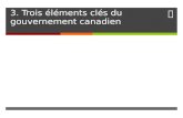 3. Trois éléments clés du gouvernement canadien. A. Démocratie parlementaire - Le nom vient du: - demos = peuple et kratos = pouvoir - Alors démocratie.