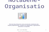 MAJ le 07/05/2012 nelly.blancpain@sfr.fr 1 NotaBene-Organisation Etat des lieux financiers et/ou structurels, évaluation des risques professionnels, conduite.