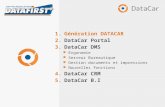 1.Génération DATACAR 2.DataCar Portal 3.DataCar DMS Ergonomie Serveur Bureautique Gestion documents et impressions Nouvelles fonctions 4.DataCar CRM 5.DataCar.