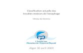 Classification actuelle des troubles moteurs de lœsophage S Bruley des Varannes Alger 28 avril 2009 Alger 30 avril 2009.