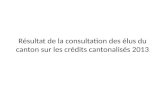 Résultat de la consultation des élus du canton sur les crédits cantonalisés 2013.