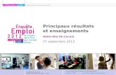 Www.unifaf.fr  Direction Recherche, Etudes et Développement Principaux résultats et enseignements 27 septembre 2013 NORD-PAS-DE-CALAIS.