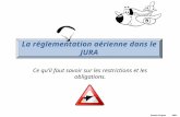 La réglementation aérienne dans le JURA Ce quil faut savoir sur les restrictions et les obligations. Romain Verguet 2009.