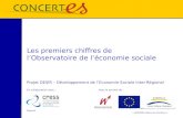 Les premiers chiffres de lObservatoire de léconomie sociale Projet DESIR – Développement de lEconomie Sociale Inter-Régional En collaboration avec : Avec.