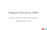 Rapport Elections 2004 Système politique et valeurs des électeurs Philippe Poirier (Ph.D)