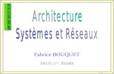 Fabrice BOUQUET DEUG 2 ème Année. 2 Représentation de linformation Temps Tension 0 0 1 0 1 0 0 4 2 3 2 2 2 1 2 0 1 0 1 1 B = 11 2 3 2 2 2 1 2 0 Binaire