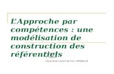 LApproche par compétences : une modélisation de construction des référentiels D. Lemenu, C. Lejeune Haute Ecole Léonard de Vinci, ARE@santé