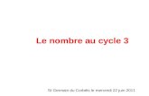 Le nombre au cycle 3 St Germain du Corbéis le mercredi 22 juin 2011.