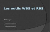Réaliser par : - …………………… …………………… 1. Introduction WBS (Work Breakdown Structure) RBS (Ressource Breakdown Structure) La liaison entre le WBS et le