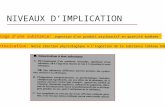 NIVEAUX DIMPLICATION 1.Usage dune substance : ingestion dun produit psychoactif en quantité modérée 2. Intoxication: Notre réaction physiologique à lingestion.