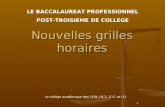 1 Nouvelles grilles horaires LE BACCALAUREAT PROFESSIONNEL POST-TROISIEME DE COLLEGE Le collège académique des I.E.N. / E.T., E.G. et I.O.