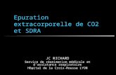 Epuration extracorporelle de CO2 et SDRA JC RICHARD Service de réanimation médicale et d'assistance respiratoire Hôpital de la Croix-Rousse LYON.