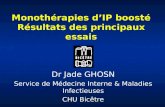 Monothérapies dIP boosté Résultats des principaux essais Dr Jade GHOSN Service de Médecine Interne & Maladies Infectieuses CHU Bicêtre.