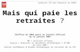 Mais qui paie les retraites ? Syndicats CGT des cheminots du HAVRE Chiffres de 2005 parus au journal officiel du 12 janvier 2007 M = millions dEuros Source.