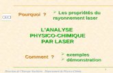 1 Direction de lEnergie Nucléaire Département de Physico Chimie LANALYSE PHYSICO-CHIMIQUE PAR LASER Comment ? Les propriétés du rayonnement laser Les propriétés.