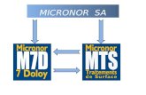 MICRONOR SA. 1998 achat de 7 Doloy par Micronor HISTORIQUE MICRONOR SA 7 DOLOYDIVISION SCELLEMENT VERRE METAL MICRONOR TRAITEMENT DESURFACE DIVISION TRAITEMENT.