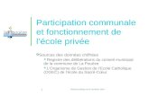 Réunion publique du 26 novembre 2010 1 Participation communale et fonctionnement de lécole privée Sources des données chiffrées Registre des délibérations.